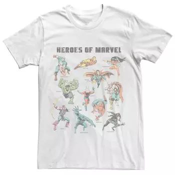 Мужская футболка Marvel Textbook Heroes Licensed Character