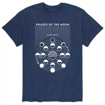 Мужская футболка с диаграммой фаз Луны Licensed Character