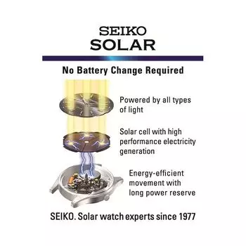 Мужские двухцветные часы-хронограф из нержавеющей стали с солнечной батареей - SSC139 Seiko