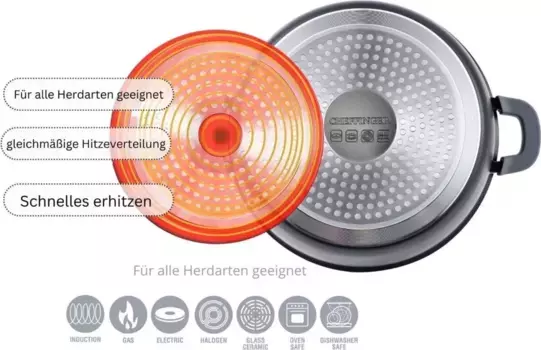 Набор кастрюль Cheffinger