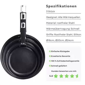 Набор кастрюль Cheqo