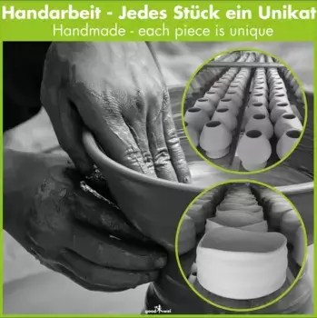 Набор посуды Goodwei, синий