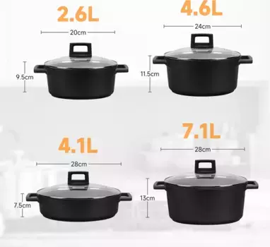 Набор посуды Homelux