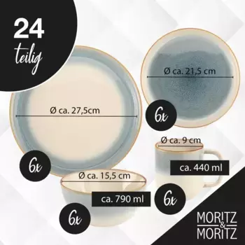 Набор посуды ILP, синий