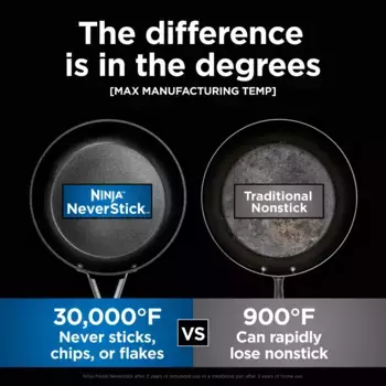 Набор посуды Ninja 9 предметов Never Stick Essential