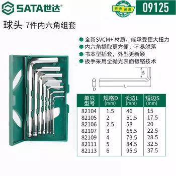 Набор шестигранных ключей с шаровой головкой SATA, 7 предметов 09125