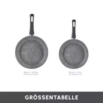 Набор сковород Karaca