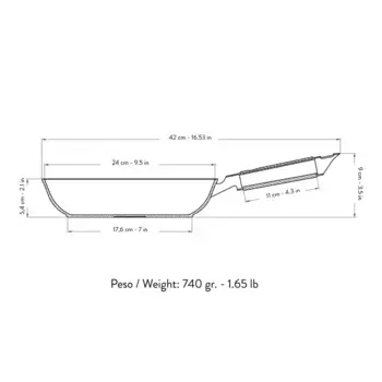 Набор сковород Primecook