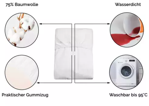 Наматрасник Zollner, белый