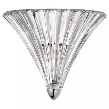 Настенный светильник click-licht.de GUSCIO, прозрачный