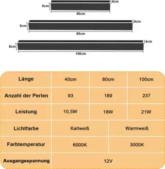 Настенный светильник Jiubiaz, черный