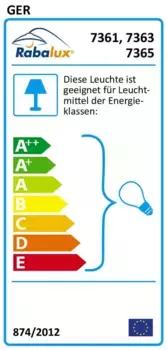 Настенный светильник Rabalux