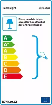 Настенный светильник Searchlight