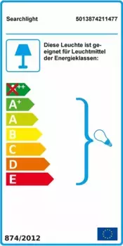 Настенный светильник Searchlight