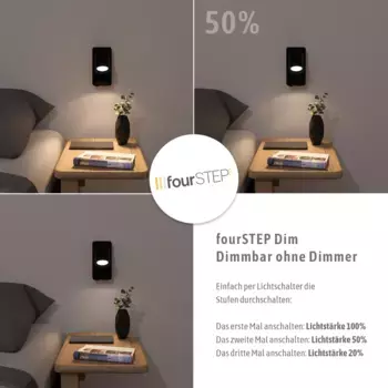 Настенный светильник SSC-LUXon