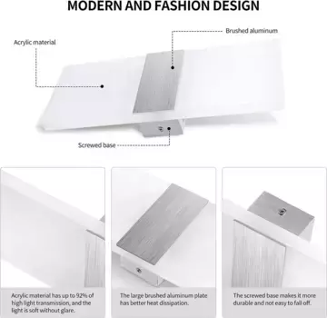 Настенный светильник Usogood, белый