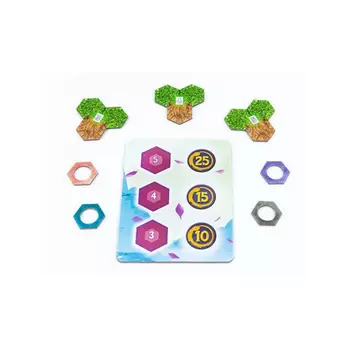 Настольная игра Bonsai: Vigorous Growth & Specialists