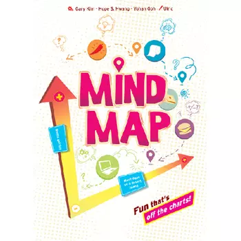 Настольная игра Mind Map