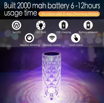 Настольная лампа AKKEE