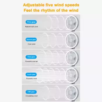 Настольная лампа Douself