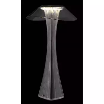 Настольная лампа Globo