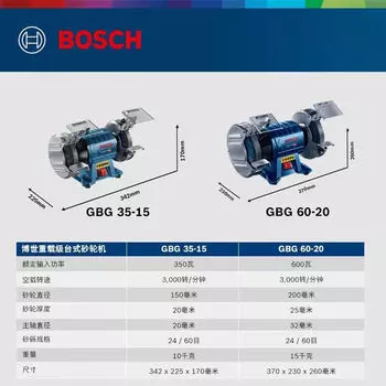 Настольная шлифовальная машина промышленного класса Bosch, вертикальная шлифовальная машина, точилка для обработки металла и камня