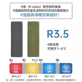 NatureHike CNH22DZ018 сверхлегкий надувной коврик, влагостойкий коврик для кемпинга, спальный коврик, квадратный, большой, стиль, дикий зеленый