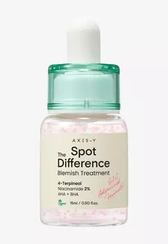 Ночные процедуры AXIS-Y