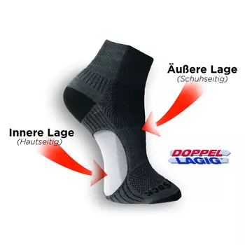 Носки Coolmesh II с низкой вставкой Wrightsock, серый