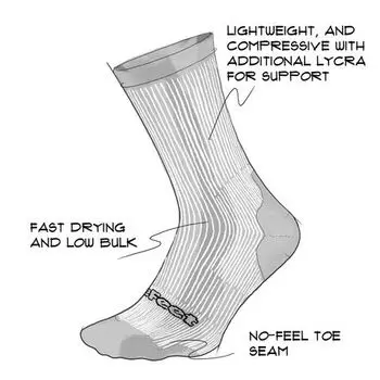 Носки Evo Classique 6 дюймов DeFeet, черный