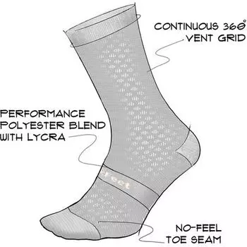 Носки Evo Mont Ventoux 6 дюймов DeFeet, белый