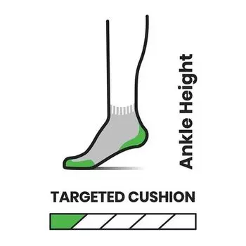 Носки Run Targeted Cushion до щиколотки Smartwool, темно-синий