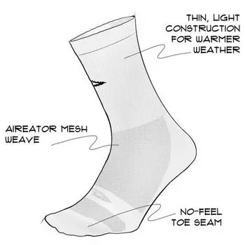 Носок Levitator Lite 6 дюймов DeFeet, цвет Faze/Neptune