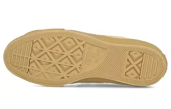 Обувь Converse для скейтбординга унисекс