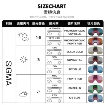 Очки лыжные Salomon Radium Pro, желтый