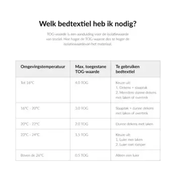 Одеяло Little Dutch, синий