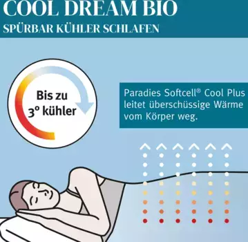 Одеяло Paradies, белый