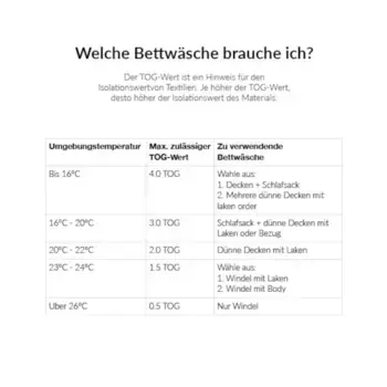 Одеяло UppaBaby, синий