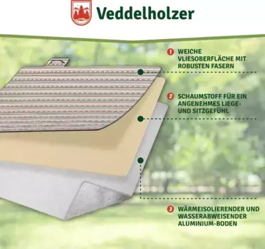 Одеяло Veddelholzer Garten