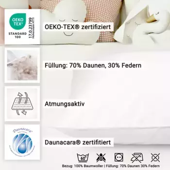 Одеяло Zollner, белый