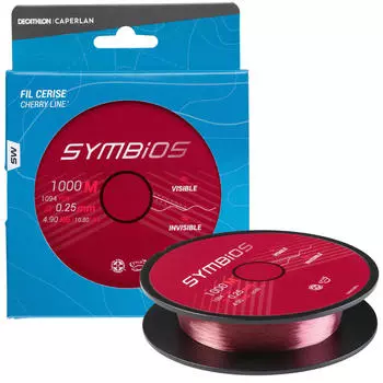 Основная линейка Symbios Cherry CAPERLAN