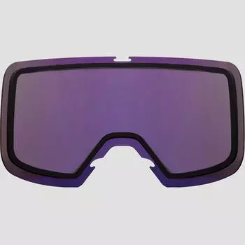 Отражающая линза Durden RIG Sweet Protection, цвет RIG Emerald