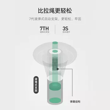 Палатка Revos, портативная складная палатка для кемпинга, кемпинга, кемпинга, парка, пикника, полностью автоматическая, утолщенная, непромокаемая, yh two