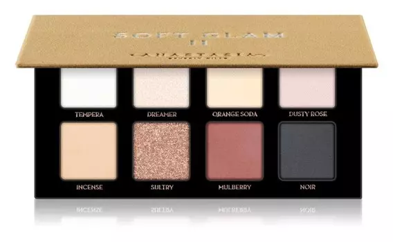 Палитра теней Anastasia Beverly Hills Palette Soft Glam Mini