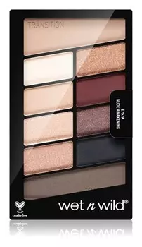 Палитра теней Wet n Wild Color Icon