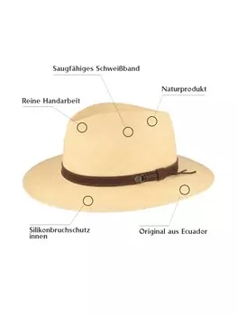 Панама BREITER Panamahut, бежевый