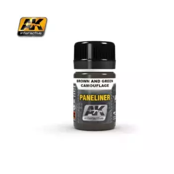 Панельный вкладыш для коричневого и зеленого камуфляжа, Weathering (AK-Interactive)