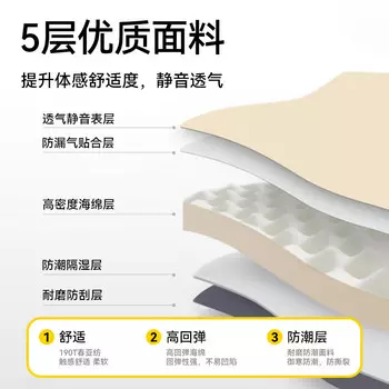 Pelliot уличный автоматический надувной матрас влагостойкий коврик для обеда и сна палатка утолщенная сращенная подушка 16202837 двойная 3 см