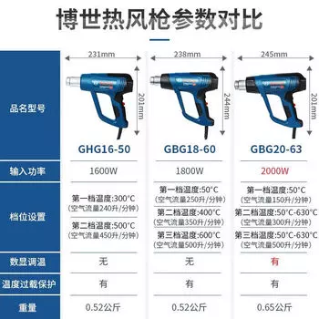 Пистолет горячего воздуха Bosch GHG16-50, 1600W