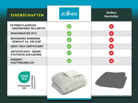 Плед Zollner, бежевый